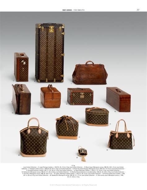 louis vuitton tassen uit china|louis vuitton bag history.